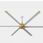 Training in the Heat of the Summer