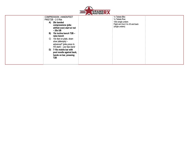 WEEK 15 4.6.2026 PG 2